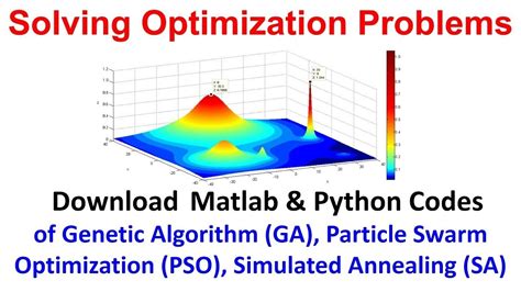 Understand <strong>Particle Swarm Optimization</strong> (PSO) algorithm Implement PSO algorithm in <strong>MATLAB</strong> to solve benchmark functions Implement PSO algorithm to solve a mechanical engineering <strong>optimization</strong> problem Work on a research problem in the field of <strong>optimization</strong> Requirements Knowledge of high school mathematics is required. . Particle swarm optimization matlab